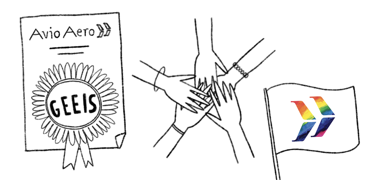 Article detail banner
