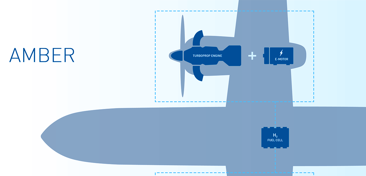 Article detail banner